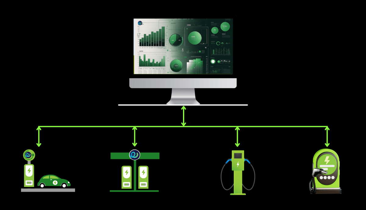 e-mobility Service provider (emsp) (1)